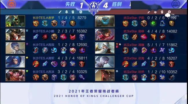 换人并非完 换人并非完