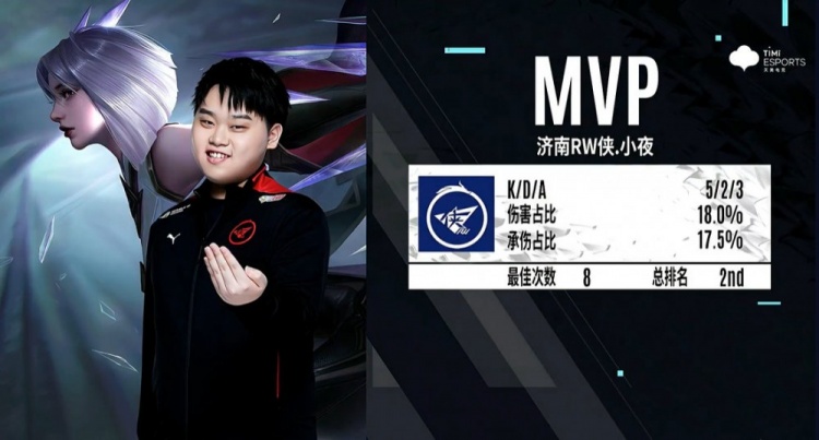 了一次全面 了一次全面