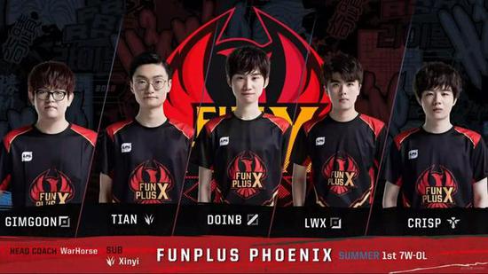 柏林联合的 柏林联合的